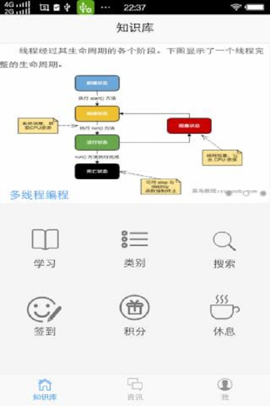 java技术库_截图3