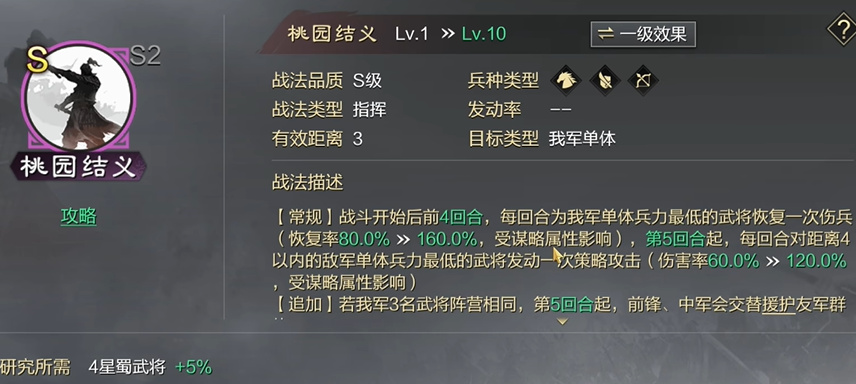在率土之滨中光有曹操是否足够取得胜利 在率土之滨中光有曹操是否足够取得胜利