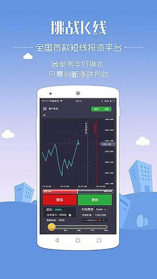 挑战k线