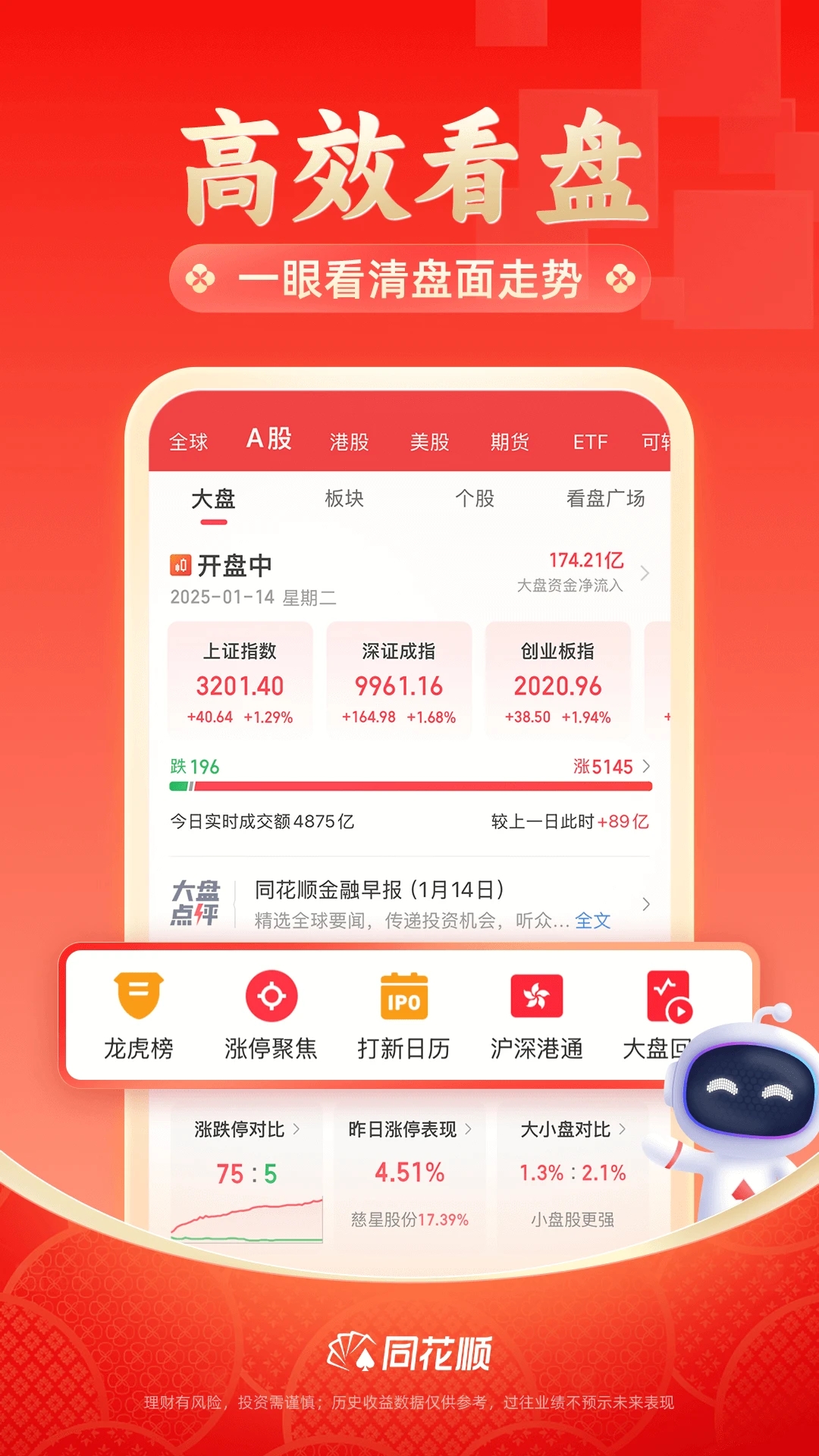 同花顺交易