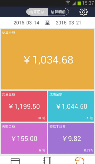 生意牛