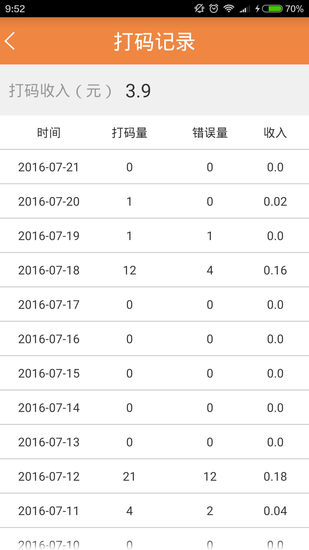 犀牛云助手