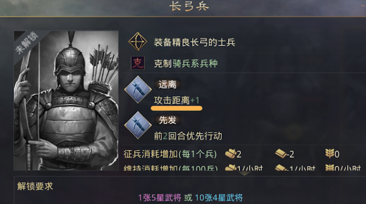 率土之滨战法技能的获取途径有哪些 率土之滨战法技能的获取途径有哪些
