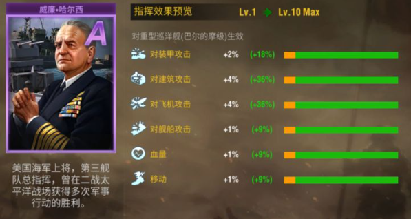 二战风云2经验获取技巧指南 二战风云2经验获取技巧指南