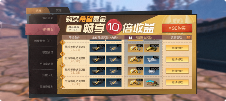 哪个职业在明日之后的副本中展现出顶尖实力