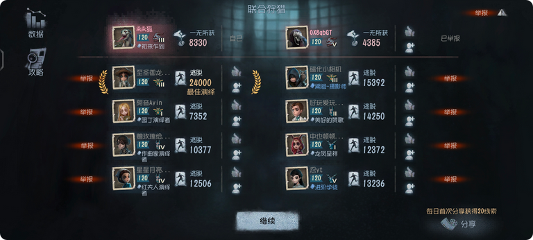 第五人格藏宝阁手续费需要支付多少 第五人格藏宝阁手续费需要支付多少