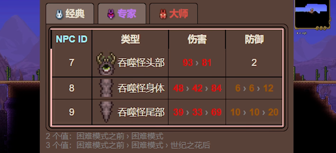 泰拉瑞亚的蜘蛛洞在哪种地形中生成