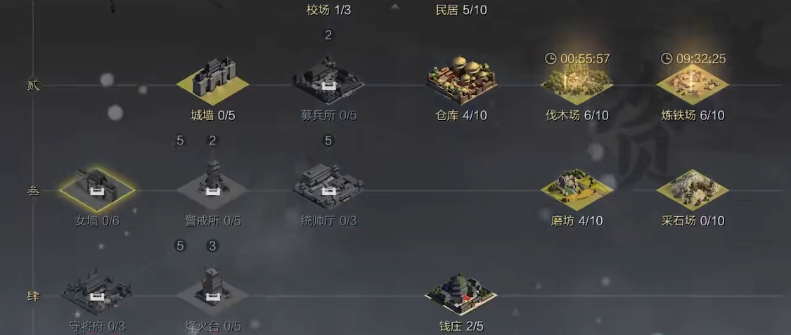 浑水摸鱼对于率土之滨意义何在