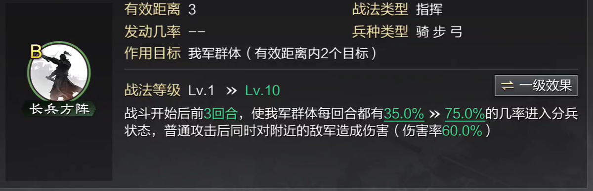率土之滨迅速创盟的实用策略 率土之滨迅速创盟的实用策略