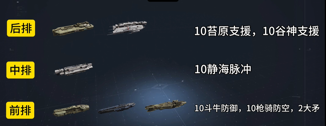 无尽的拉格朗日能够持续保持舰队驻守吗 无尽的拉格朗日能够持续保持舰队驻守吗