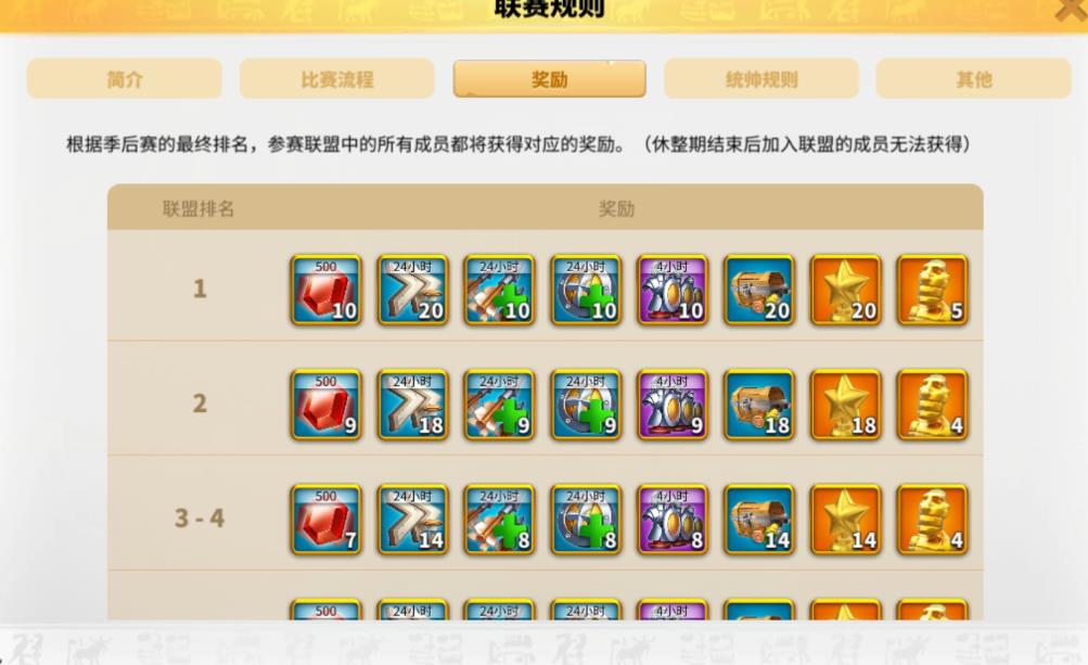 万国觉醒感恩节宴会如何获取纪念品 万国觉醒感恩节宴会如何获取纪念品
