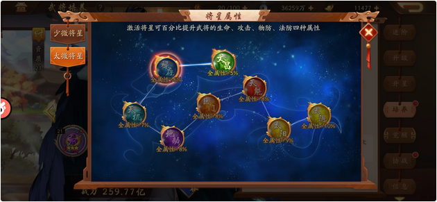 在少年三国志2中与华雄一起的阵容应该如何选择