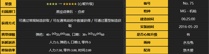 训练少女前线g43是否划算 训练少女前线g43是否划算