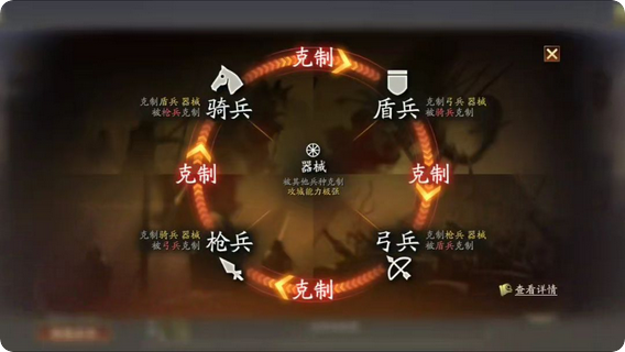 三国志战略版中要如何寻找到张飞这个人物