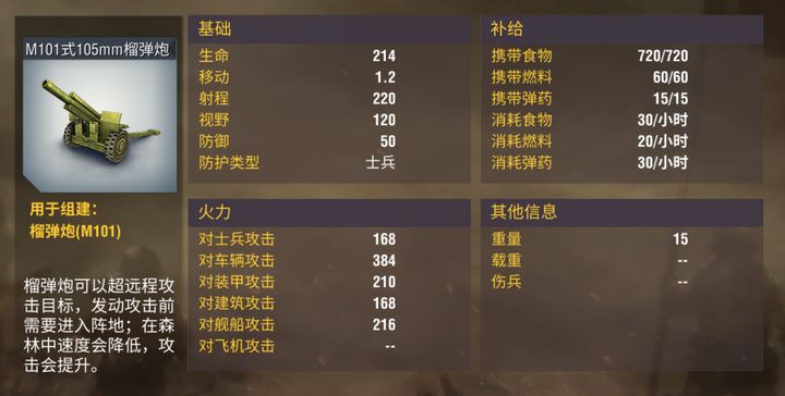 军队编制扩充对于二战风云2的重要性是什么 军队编制扩充对于二战风云2的重要性是什么