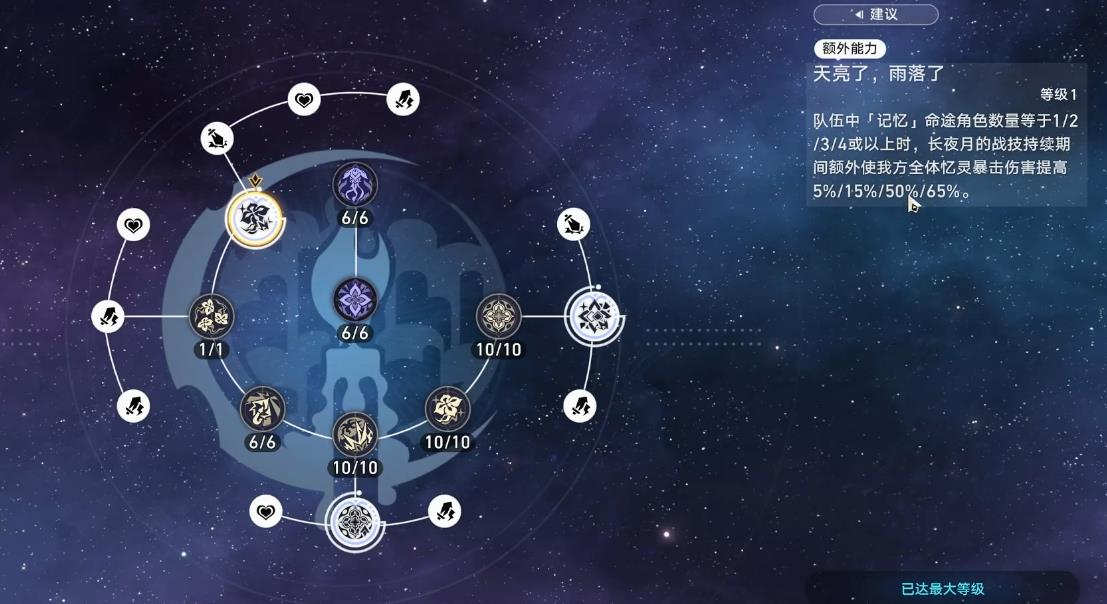 崩坏星穹铁道术后对话光锥是否靠谱 崩坏星穹铁道术后对话光锥是否靠谱