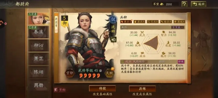 三国志战略版机械队有哪些角色