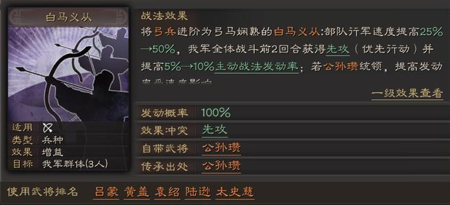 三国志战略版颁布法令的出台影响了哪些玩家
