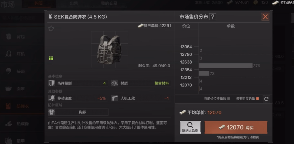 暗区突围中最容易获得金币的地方是哪里