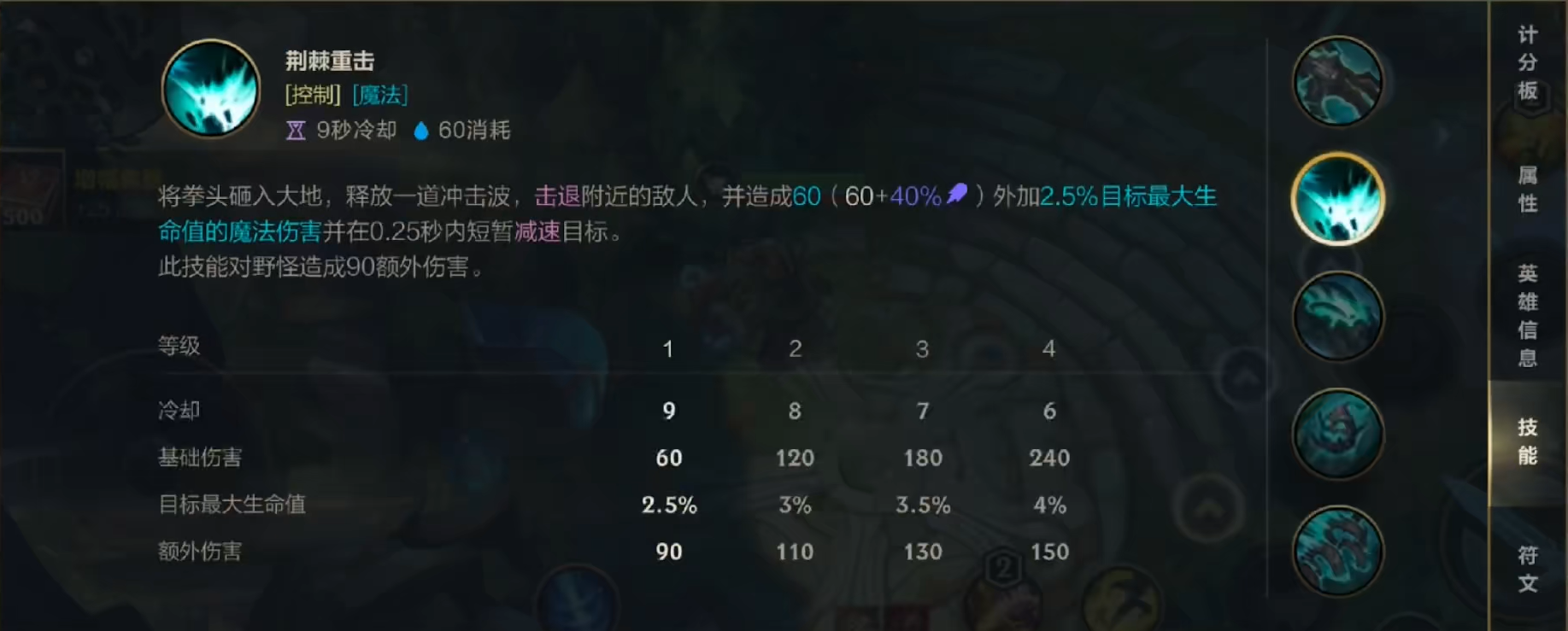vn在英雄联盟手游里适合使用哪些装备 vn在英雄联盟手游里适合使用哪些装备