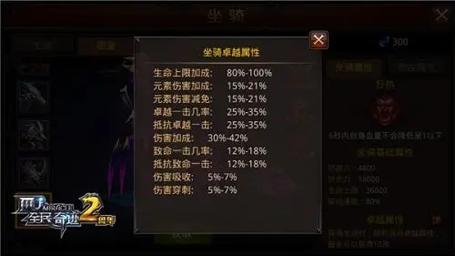 全民奇迹3转60级主任务可以组队完成吗