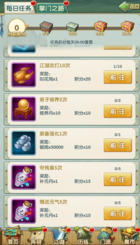 大掌门2金钟罩适合哪些角色