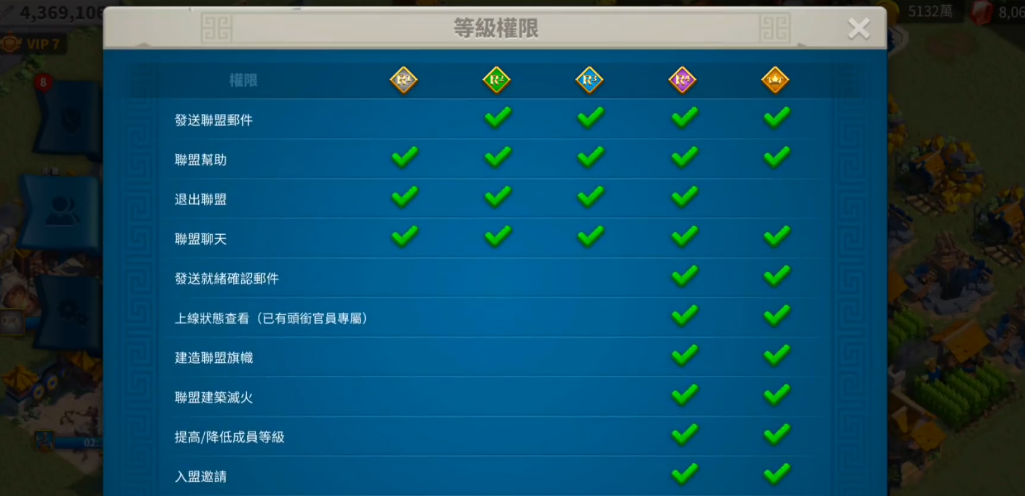 万国觉醒攻击城池有何实际作用 万国觉醒攻击城池有何实际作用