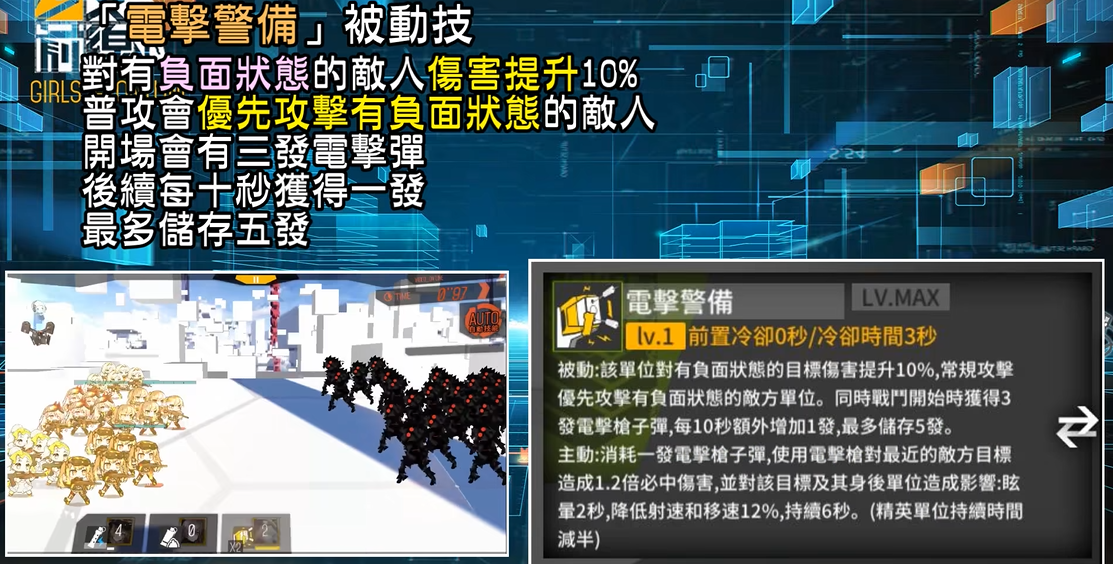 请教一下少女前线pp19该怎么获得