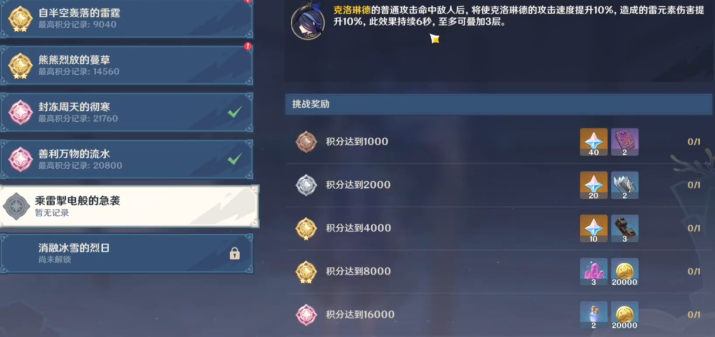 原神有没有适合班尼特辅助的圣遗物组合推荐 原神有没有适合班尼特辅助的圣遗物组合推荐