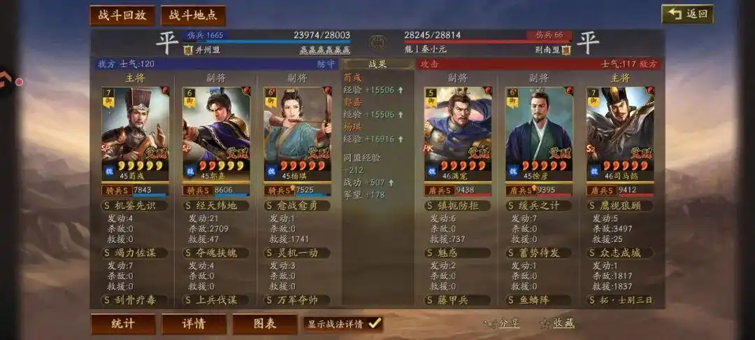 三国志战略版卫士是否对玩家攻击策略有帮助 三国志战略版卫士是否对玩家攻击策略有帮助