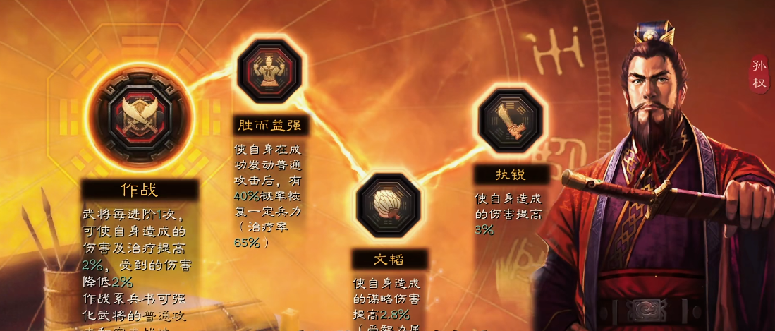 该如何获得三国志战略版典藏武将的抽取机会 该如何获得三国志战略版典藏武将的抽取机会