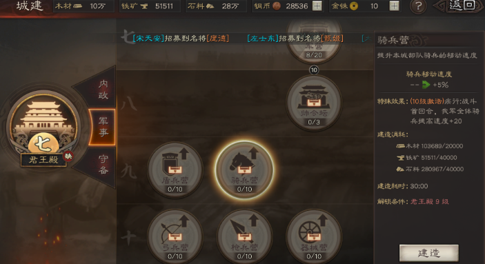 潘凤在三国志战略版中开荒有哪些有效的战法