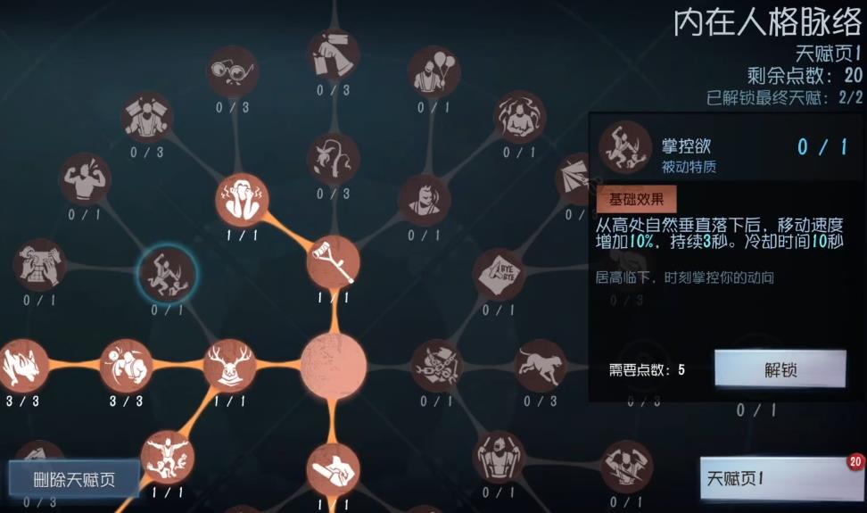 第五人格邮差强度值得购买吗 第五人格邮差强度值得购买吗