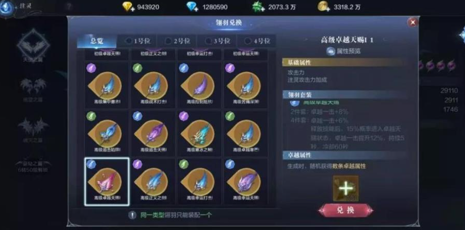 全民奇迹2魔导师哪些精灵比较适合新手