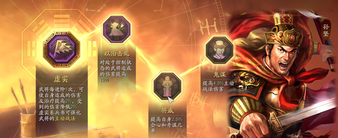 如何在三国志战略版中正确使用武将抽卡系统