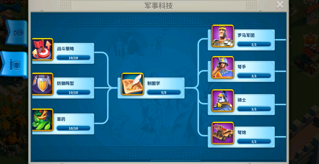 万国觉醒关羽能够与哪位副将完美契合