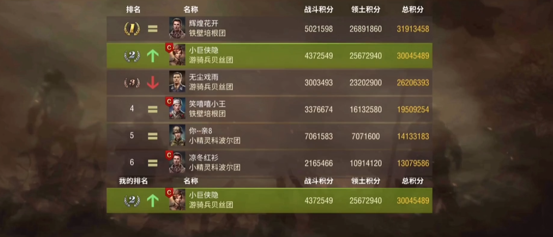 如何在二战风云2中快速扩张版图 如何在二战风云2中快速扩张版图