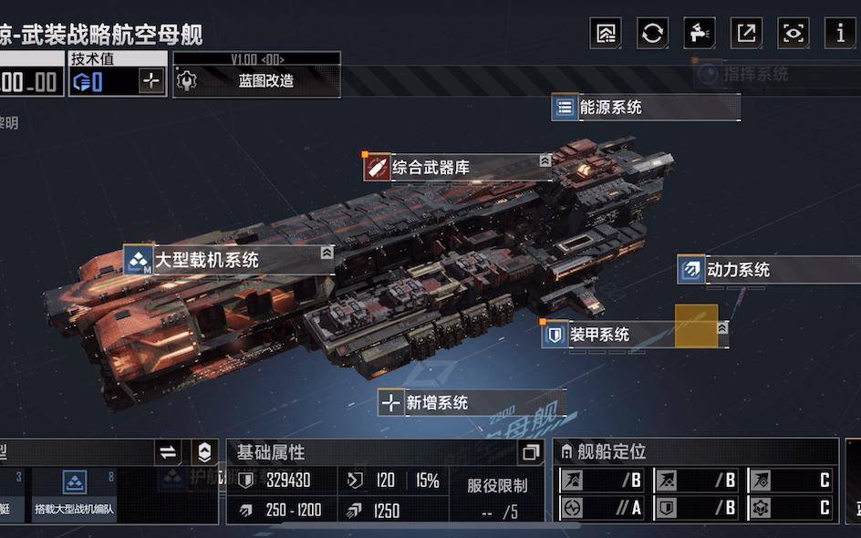 无尽的拉格朗日如何正确操作拉格朗日大型大帝的加点设定