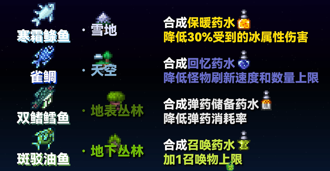 怎样在泰拉瑞亚中保持周围无怪物生成 怎样在泰拉瑞亚中保持周围无怪物生成