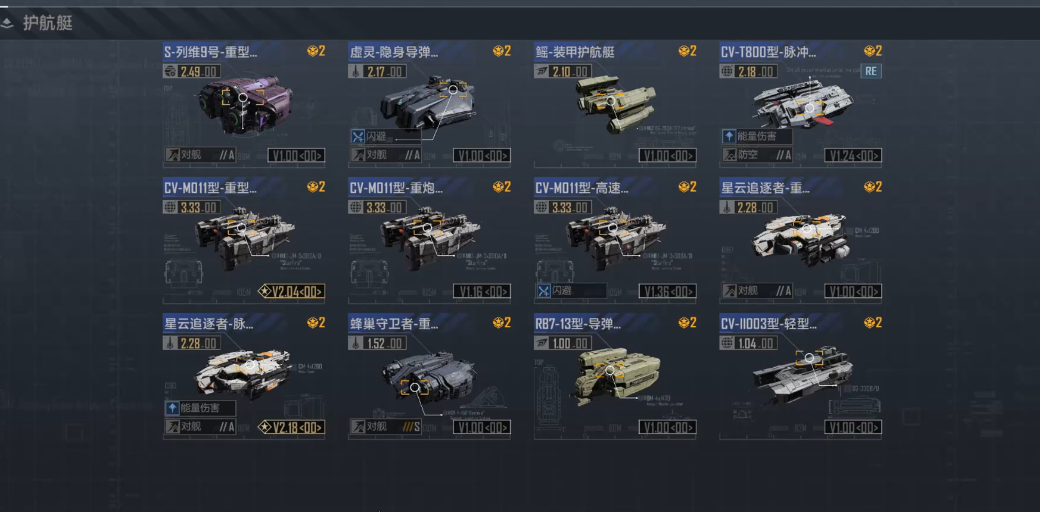如何将无尽的拉格朗日转换联盟