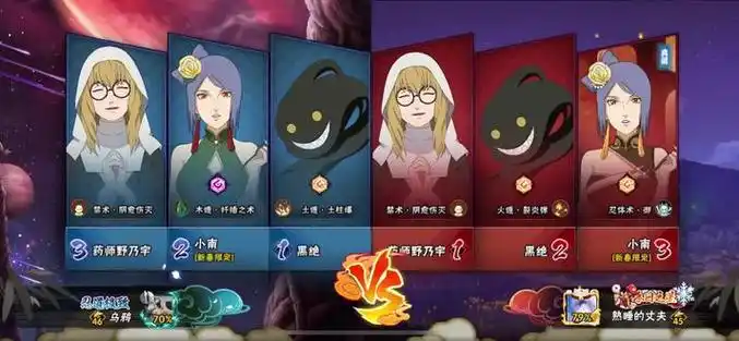 火影忍者手游矢仓打法有哪些特点