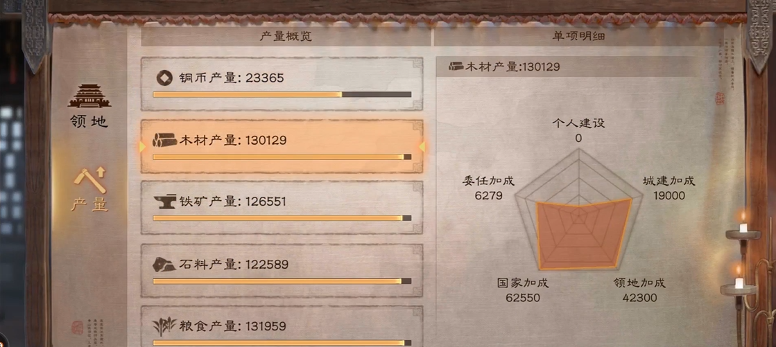 三国志战略版的侠客军科技如何提升