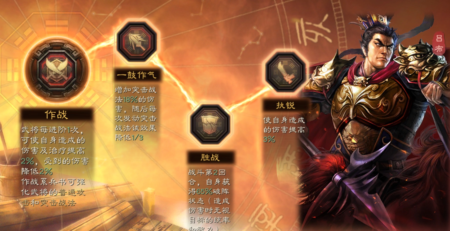 三国志战略版选兵种该注意什么