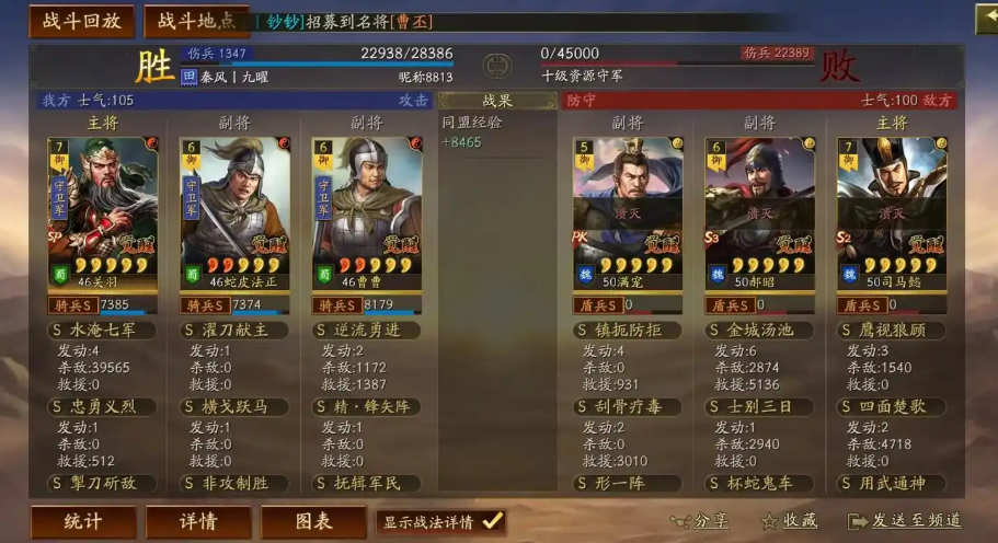 三国志战略版中哪种策略最适合使用法正 三国志战略版中哪种策略最适合使用法正