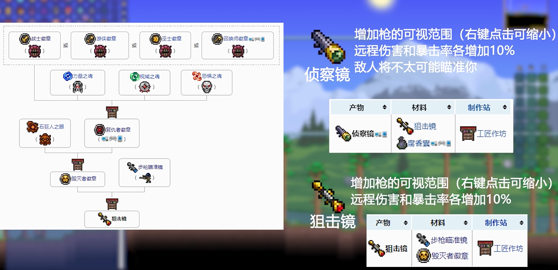 泰拉瑞亚中能够掉落光明之魂的怪有哪些