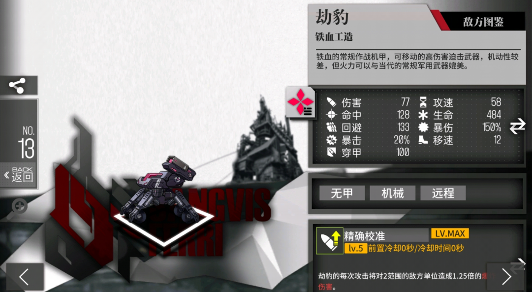 如何最大化少女前线m16a1专属打捞的效果