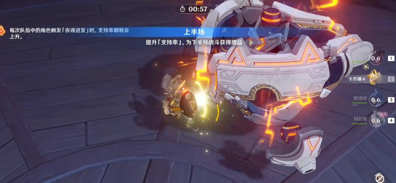 原神神殿守卫的防御是否有规律可循