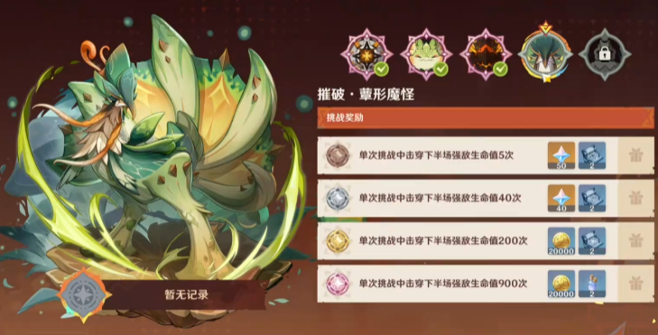 原神中的雷圣遗物副本应该如何攻略 原神中的雷圣遗物副本应该如何攻略