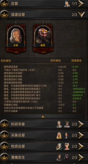 列王的纷争的属性对历史发展有何影响