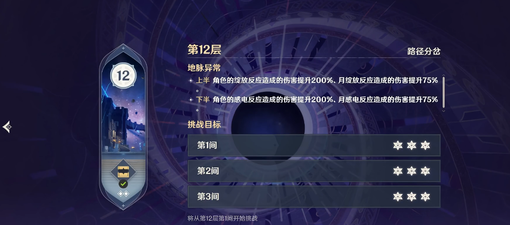 原神如何最有效地利用遁藏之地的资源